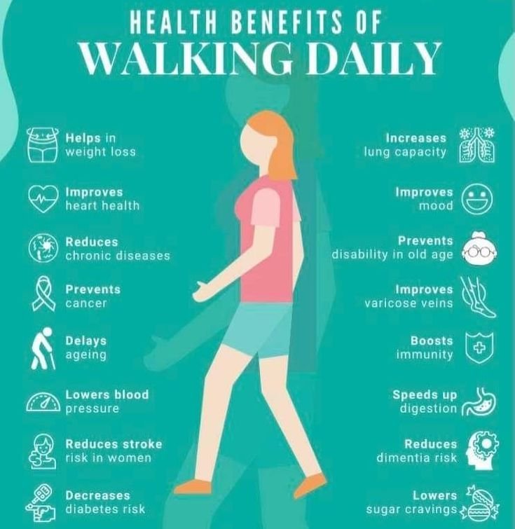 benefits of walking